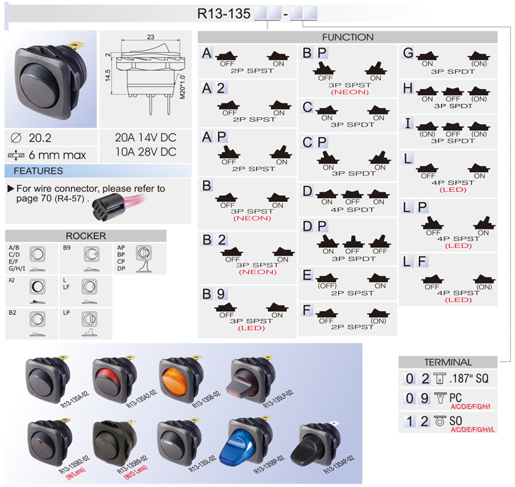 16A Round Rocker Switches