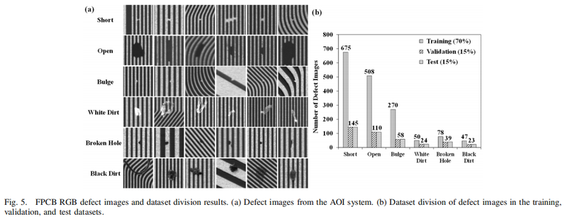 高光譜成像 hyperspectral imaging