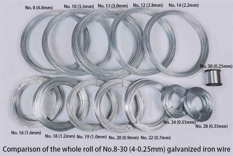 galvanized iron wire