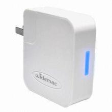 Mini 150Mbps AP Router/Wireless Router