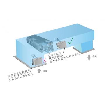 UV Photocatalyst air purifier a revolutionary way to keep HVAC components clear of mold and mite virus