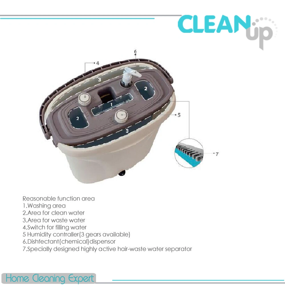 New Design Hand Free Mop Set /Spin Mop / Microfiber Flat Mop/Home Cleaning