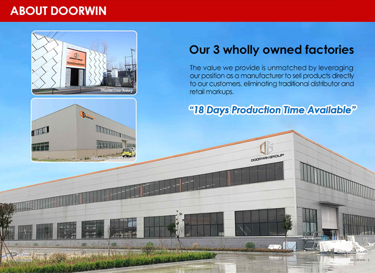 Doorwin Sample cost refund policy wood clad aluminium aluminum tilt and turn windows