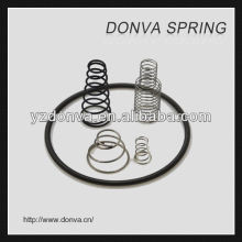 Toy Spring of Shock Absorption