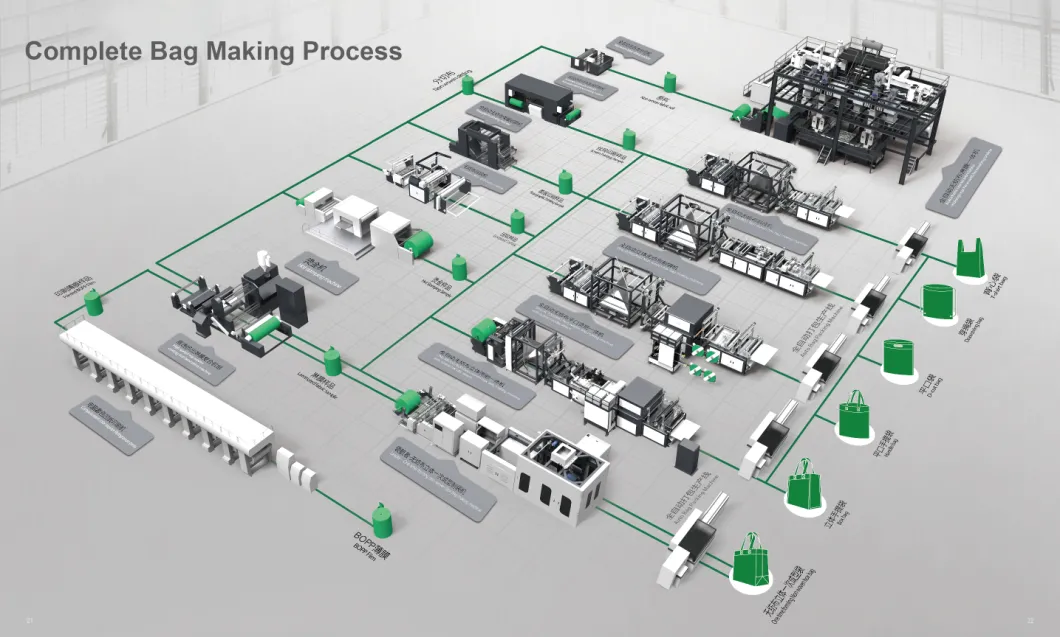 Fully Automatic China Multi-function PP Spunbond Nonwoven Production Line