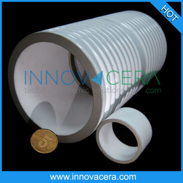 Good Insulator Alumina Metallizing Ceramic Parts Plating For Connectors/Innovacera