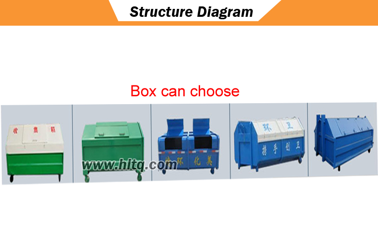 Structure diagram 05