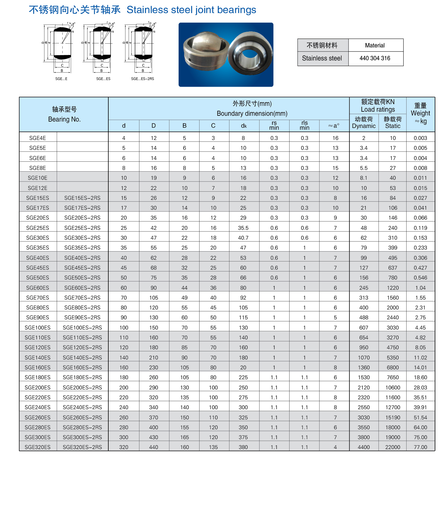 SGE120GES 440C 304 Stainless steel ball joint rod end spherical bearings