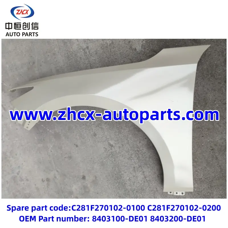 Fender для Changan Uni-V
