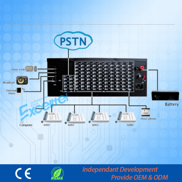 Explain PABX Building Management System for hotel TP880-856
