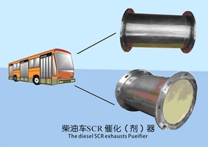 Engine Group catalytic muffler 