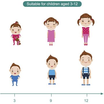 หน้ากากอนามัยแบบใช้แล้วทิ้งสำหรับเด็ก 3 ชั้น