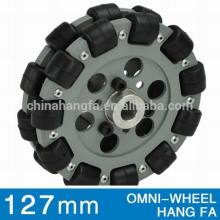 127mm omni wheel