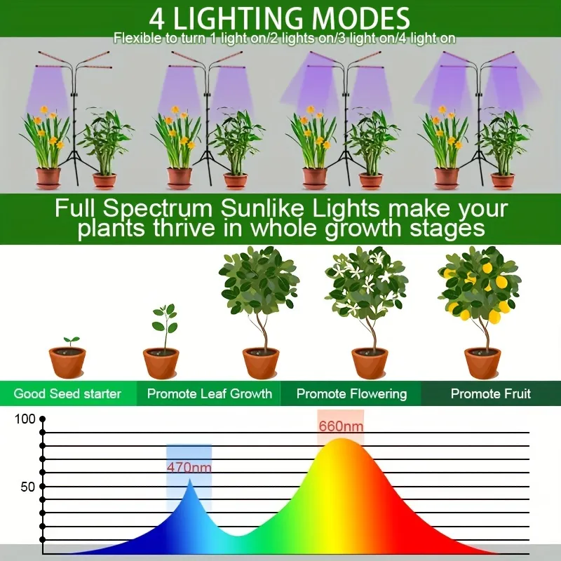 Stand Foldable Full Spectrum Plant Growth Light with Timer