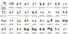 Motorcycle Spare Parts (carburator)