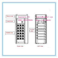 Three Phase Modular Design Active Power Filter for Power Quality Improving