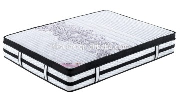 Hight Quality mattress made in china