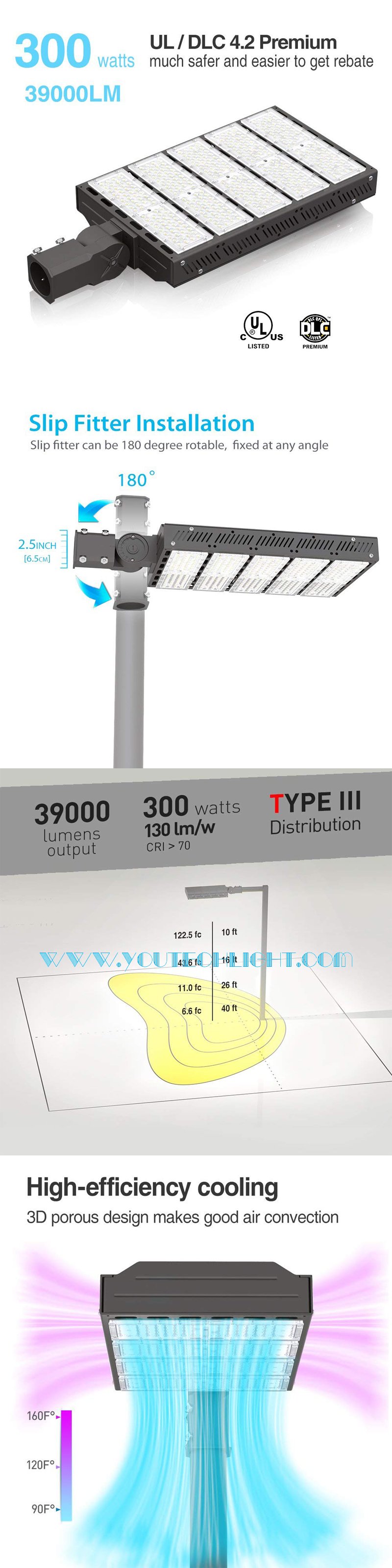 led street light