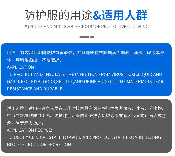 Full Body Protection Clothing PPE Suit in Stock/Personal Protective Equipment Protective Suit/ Isolation Coverall Google