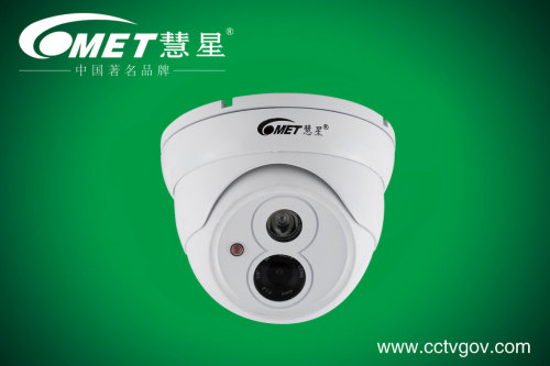 CCTV Camera Suppliers! Mini Security Video System