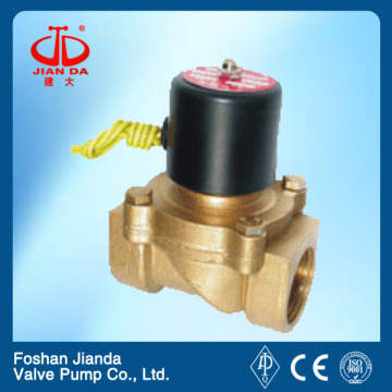 ZCM Copper electromagnetic valve for gas