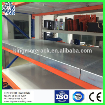 Adjustable Industrial Shelving(kingmore)