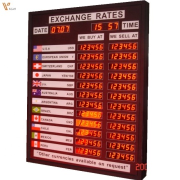 Indoor Bank Currency Exchange Rate LED Display Board