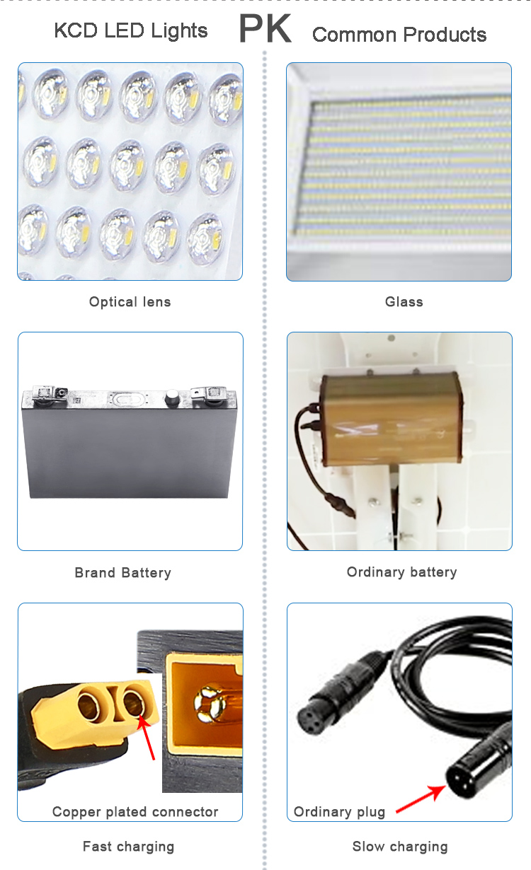 KCD Remote Control Aluminum Housing IP66 Waterproof Floodlight 50 watt 100 watt 150 watt 200 watt Solar Flood Light