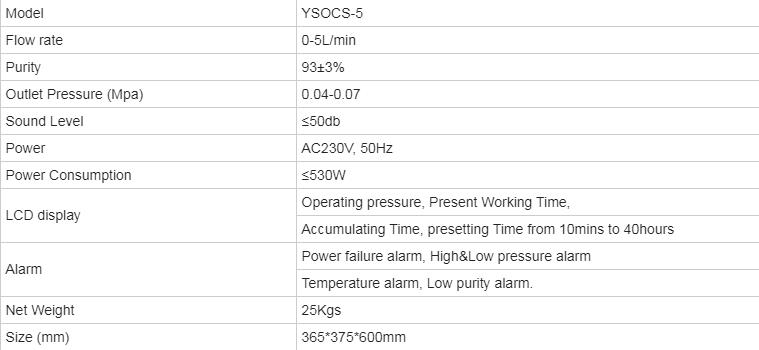 Ready Stock Factory Directly Sales Home Use Oxygen Generator with Atomize Function Oxygen Concentrator