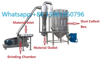 Sugar Powder Grinding Machine