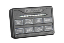 Switch Panels Boxes - Mini Switch BR8