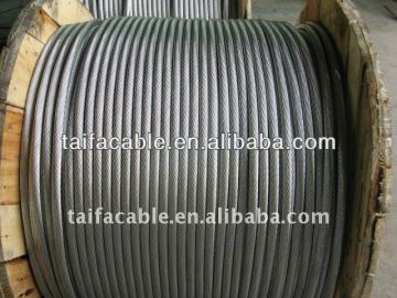 TACSR--Thermal-Resistant AAL Conductor, Steel Reinforced