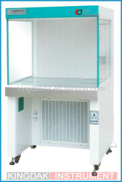 laminar air flow clean bench