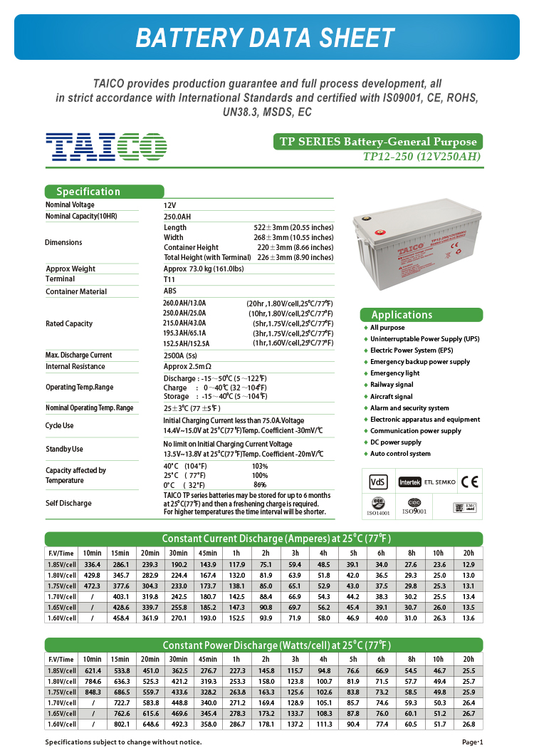 Storage UPS battery 12v 200ah 250ah gel battery for solar energy system