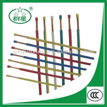 pvc electric wire