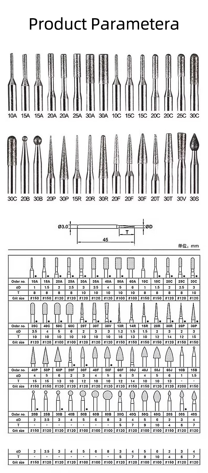 Jade polishing diamond bit Jade polishing diamond bit