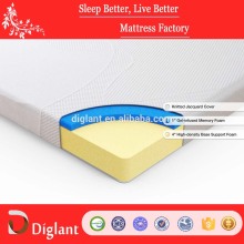 5-inch Gel-infused Memory Foam Sofa Mattress