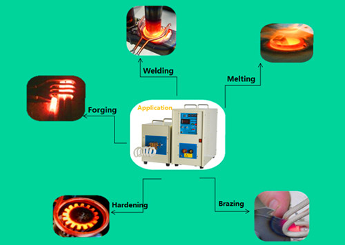 Induction Heater Application2