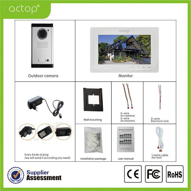 Aksesori pintu telepon video Video doorphone accessories