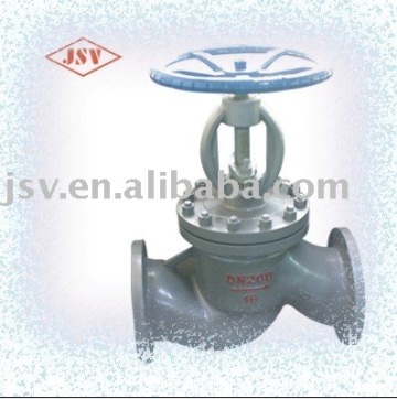 Globe Contorl Valve