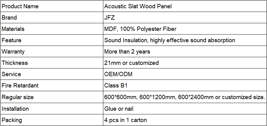 oak akupanel