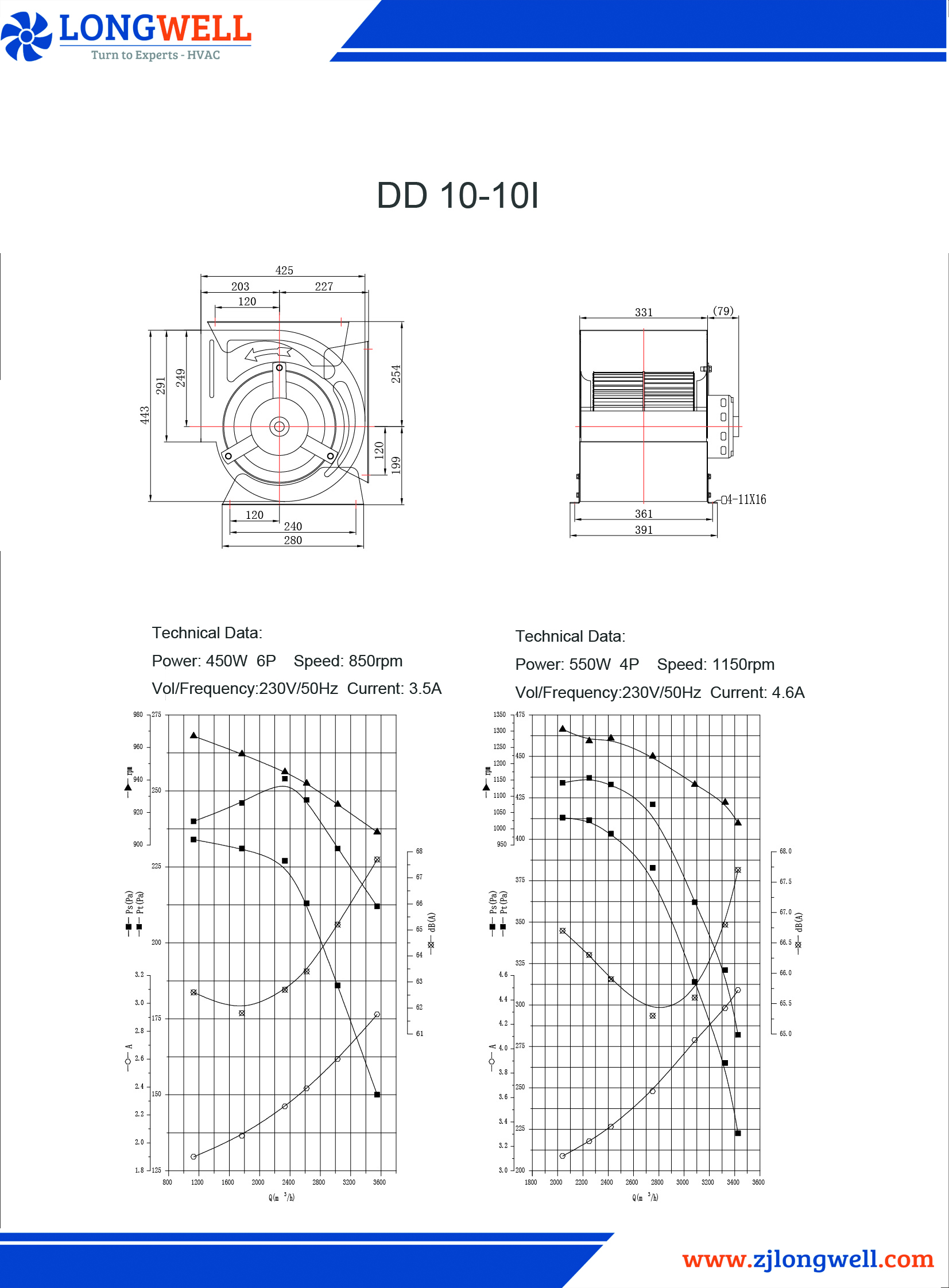 DD10-10 Air handle units usage, HVAC fan