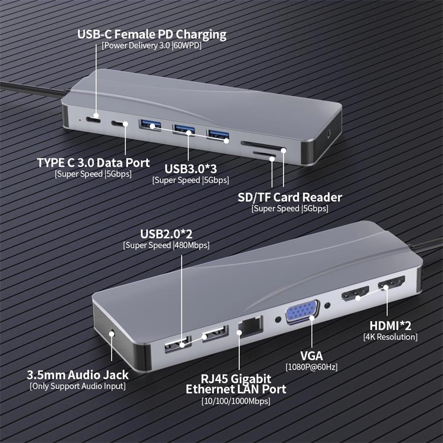 type c to hdmi hub