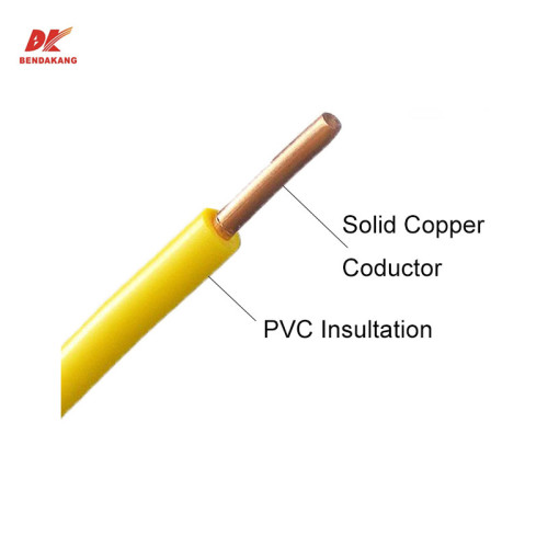 1.0mm PVC Isolerad PVC-mantlad ledningskabel