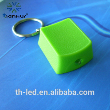 Portable Mini UV Lamp Paper Money Detector