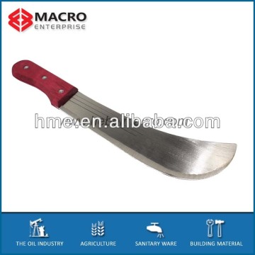 Kenya market machete