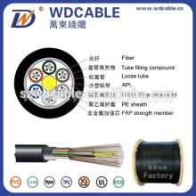 optic cable