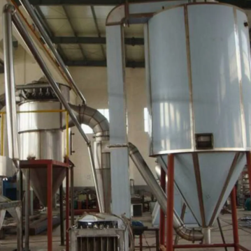 ZLG Series Spray Dryer