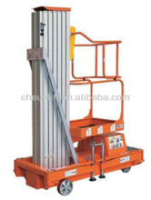 Electric pipe vertical plate lifting clamp GTWY1000