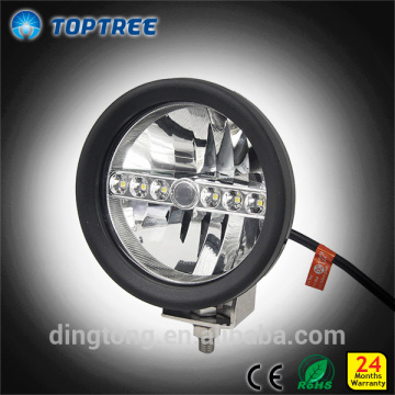 7 inch round led headlight 12v 24v